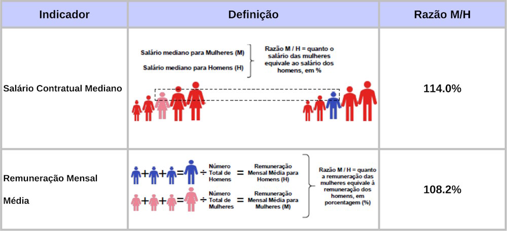 relatorio_2025_02_img1