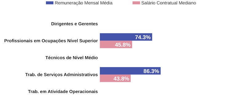 relatorio_2025_02_img2